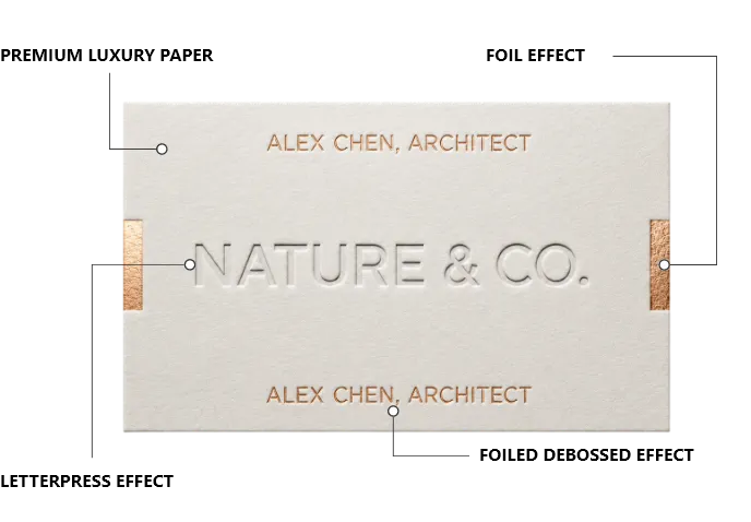 Business Card Design Business Card Design